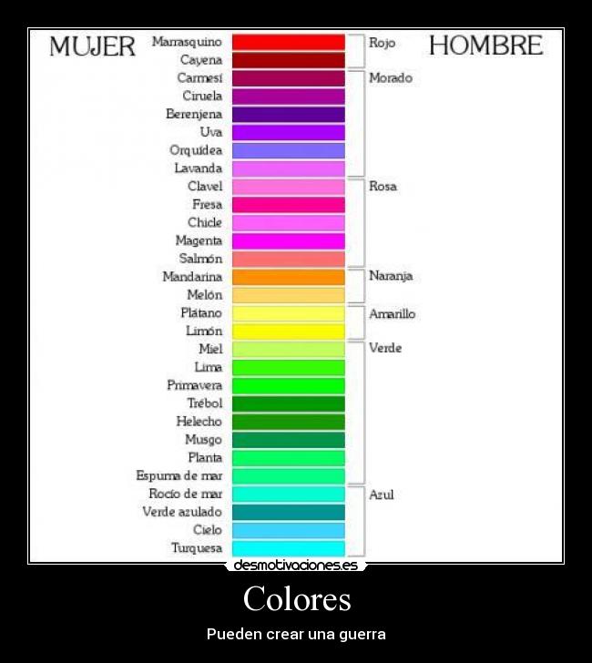 Colores - 