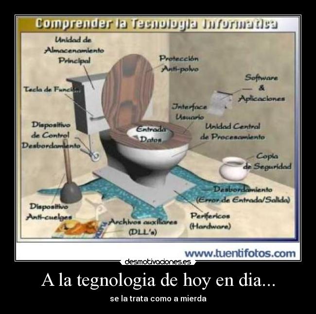 A la tegnologia de hoy en dia... - se la trata como a mierda