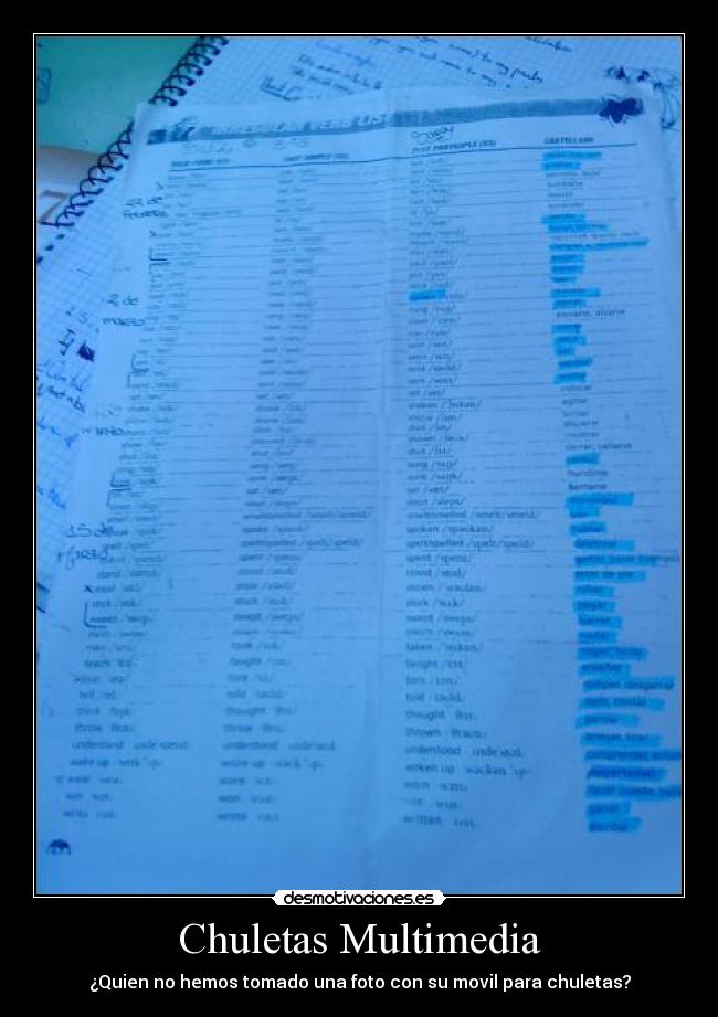 carteles  desmotivaciones