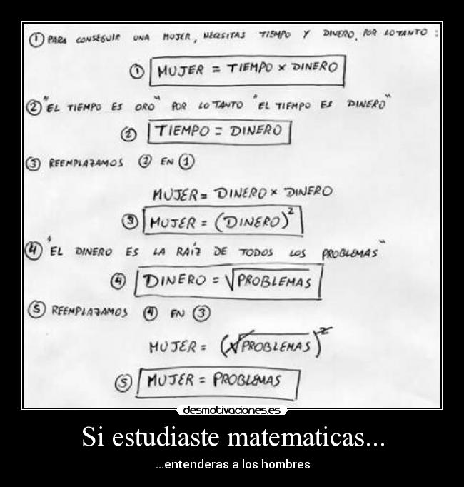 carteles ecuacion desmotivaciones