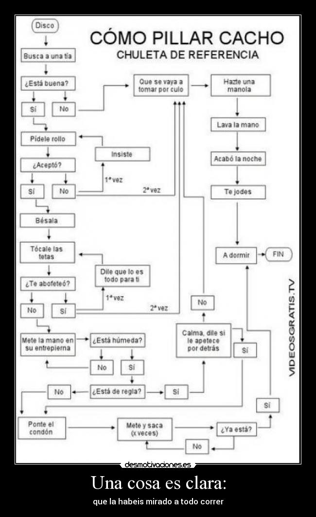 Una cosa es clara: -