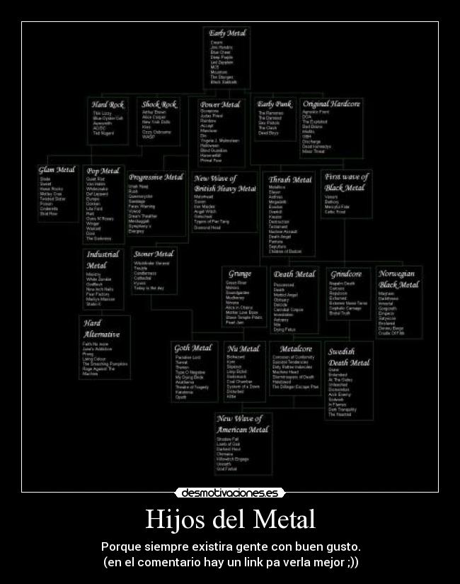 Hijos del Metal - Porque siempre existira gente con buen gusto.
(en el comentario hay un link pa verla mejor ;))