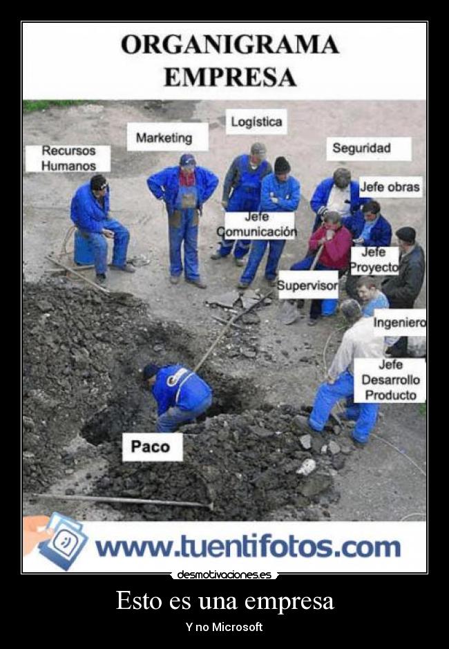 Esto es una empresa - 