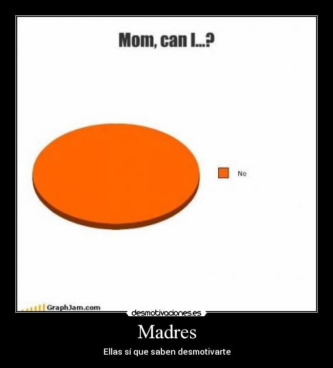 Madres -