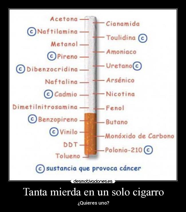 carteles viro-rope desmotivaciones