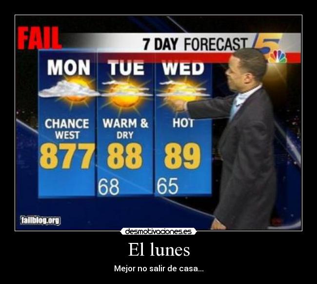 El lunes - Mejor no salir de casa...