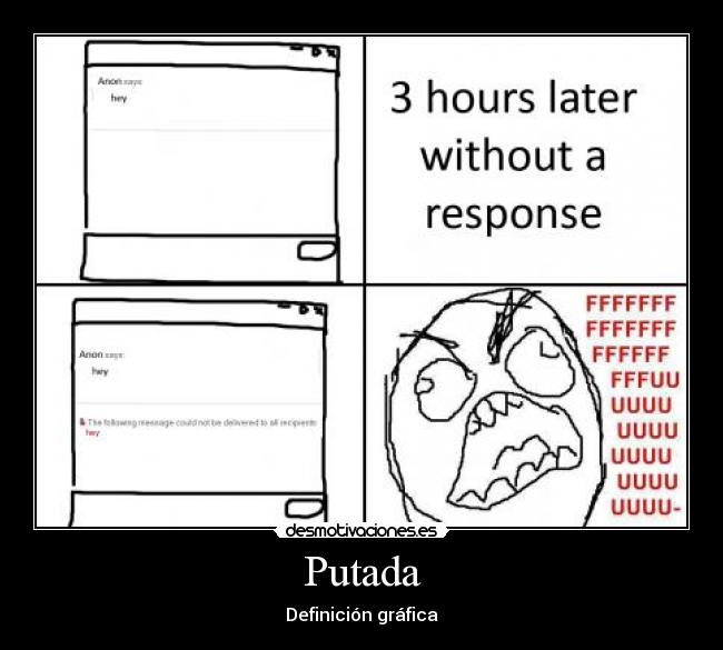 Putada - Definición gráfica