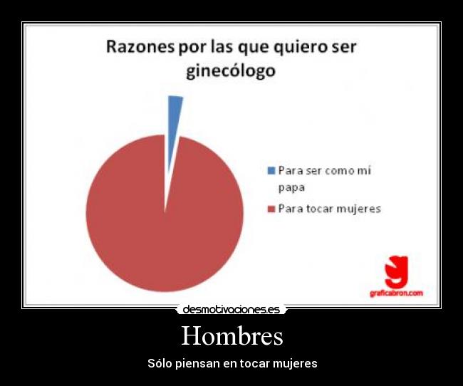 Hombres -