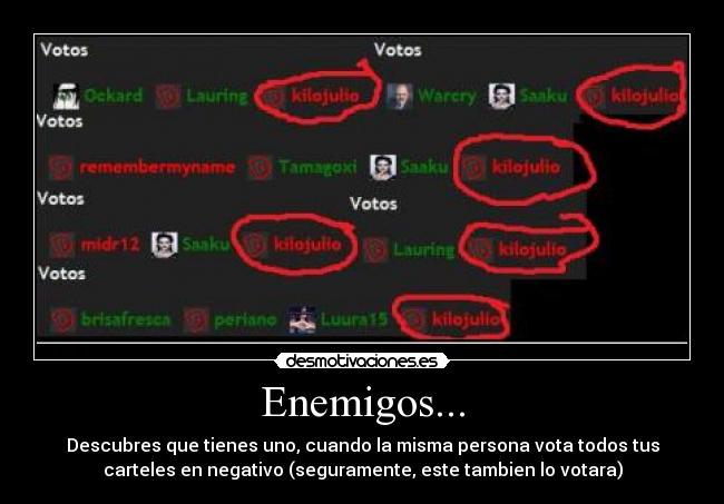 carteles kilojulio votos negativos desmotivaciones desmotivaciones