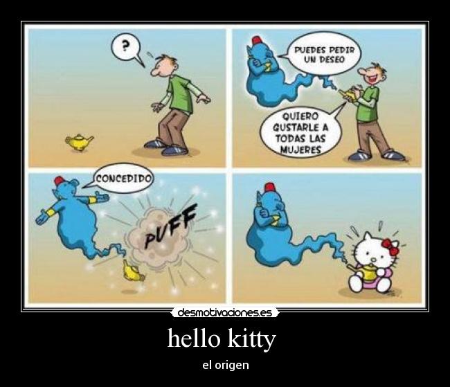 hello kitty - el origen
