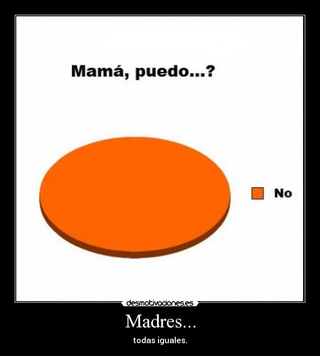 Madres... - 