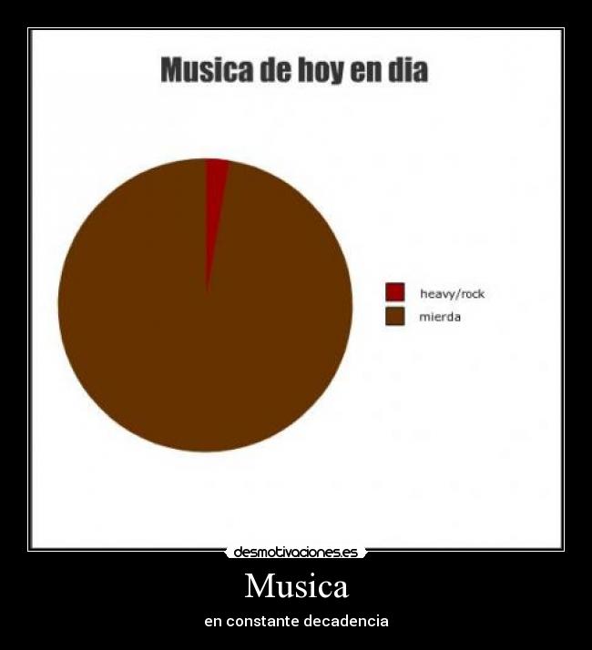 Musica - 