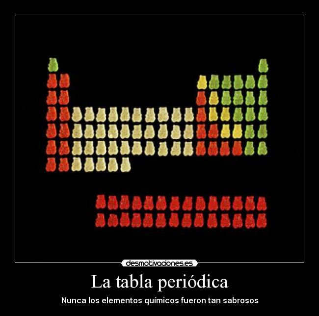 La tabla periódica - 