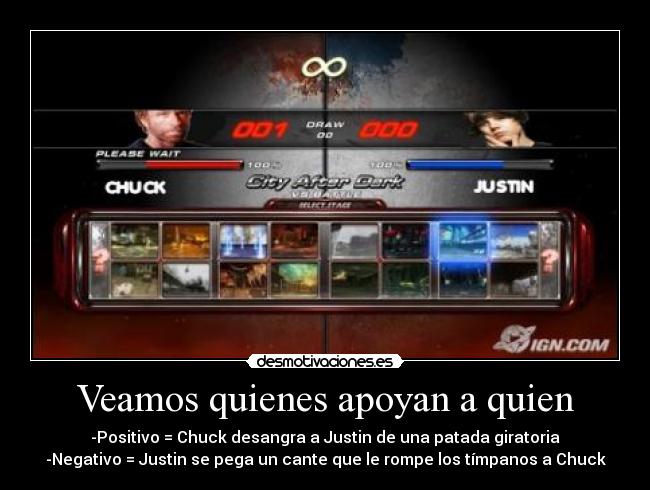 Veamos quienes apoyan a quien -