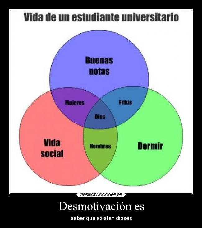 carteles vida universitario desmotivaciones