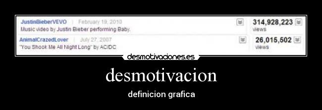 desmotivacion - definicion grafica