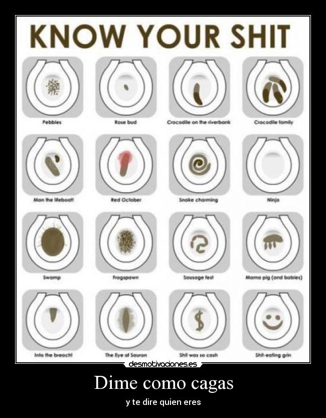 Dime como cagas -