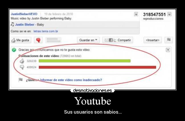 Youtube - 