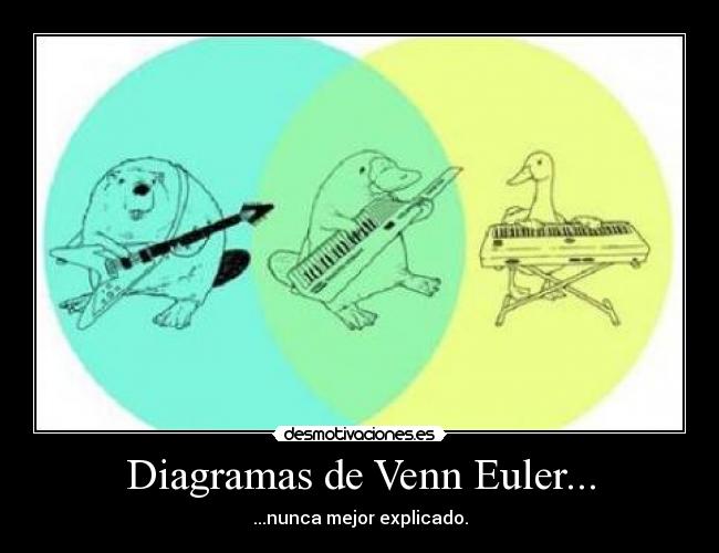 Diagramas de Venn Euler... - ...nunca mejor explicado.
