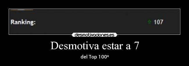 Desmotiva estar a 7 - del Top 100*