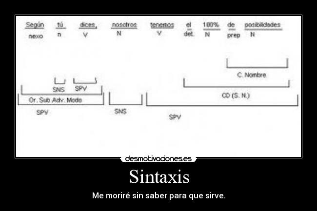 Sintaxis - Me moriré sin saber para que sirve.