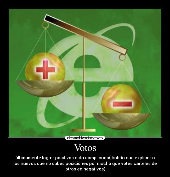 Votos -