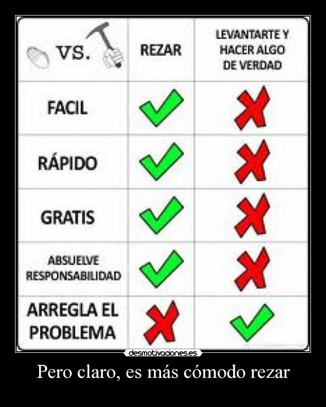 carteles comodo rezar desmotivaciones