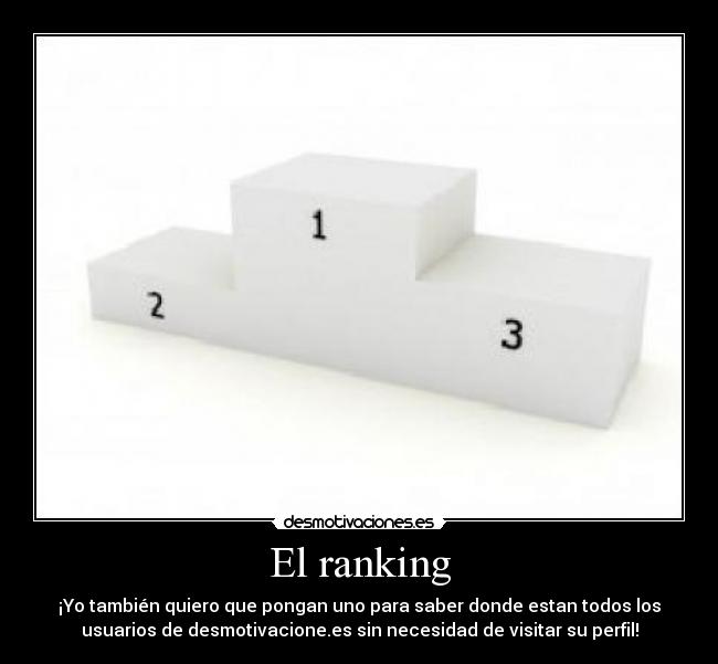 El ranking - ¡Yo también quiero que pongan uno para saber donde estan todos los
usuarios de desmotivacione.es sin necesidad de visitar su perfil!
