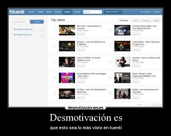 Desmotivación es - que esto sea lo más visto en tuenti
