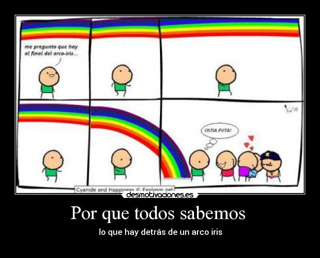 Por que todos sabemos -