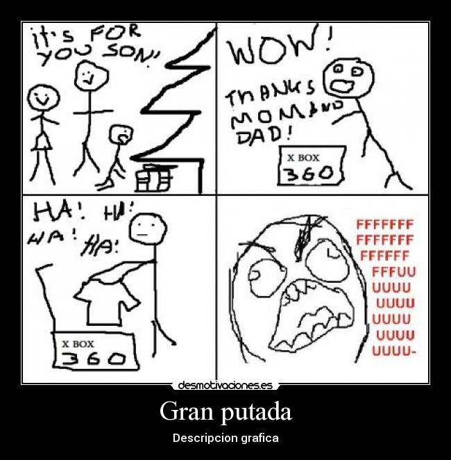 Gran putada - Descripcion grafica