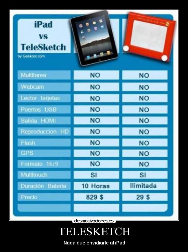 TELESKETCH - Nada que envidiarle al iPad