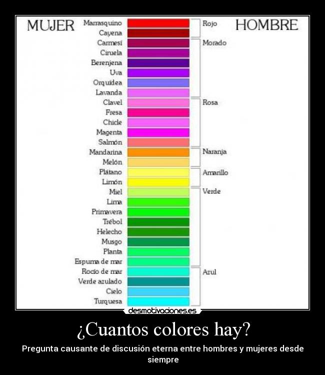 ¿Cuantos colores hay? -