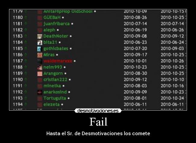 Fail -
