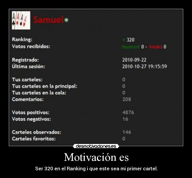 Motivación es - Ser 320 en el Ranking i que este sea mi primer cartel.
