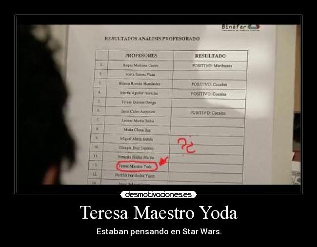 Teresa Maestro Yoda - 