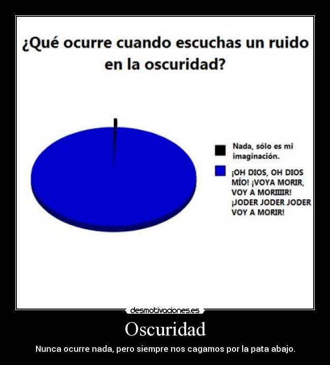 Oscuridad - 