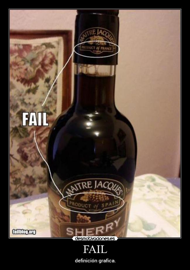 FAIL - definición grafica.