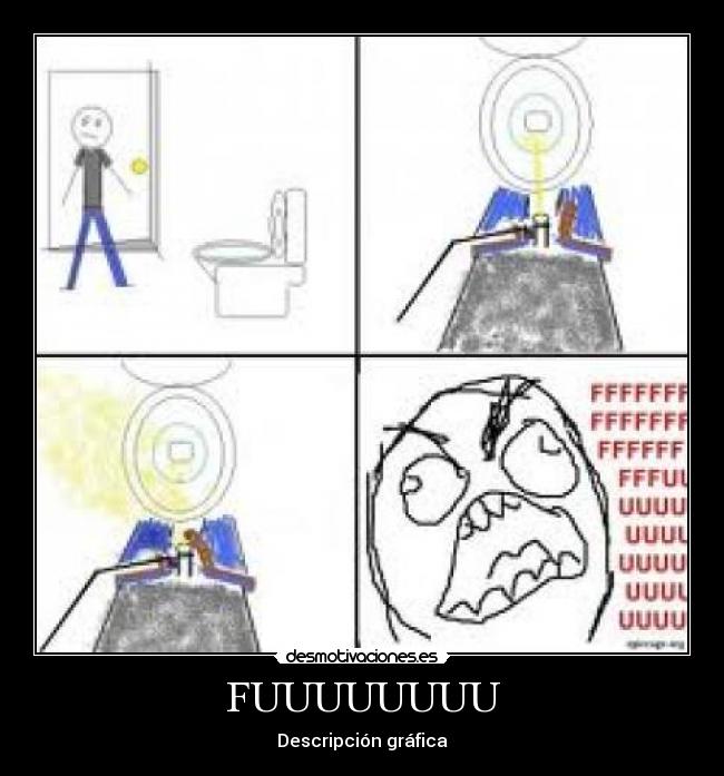 FUUUUUUUU - Descripción gráfica
