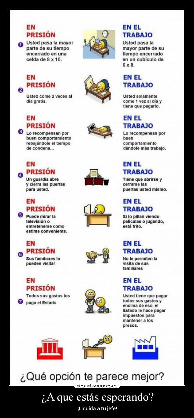 ¿A que estás esperando? - ¡Liquida a tu jefe!