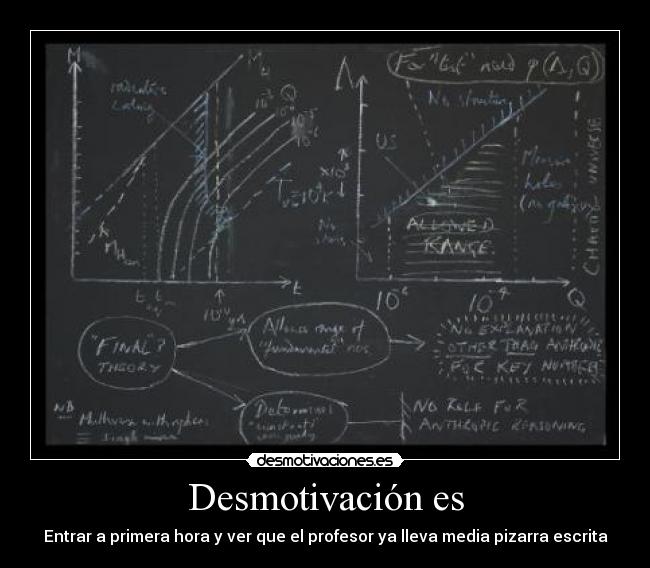 carteles clase pizarra profesor escuela desmotivaciones