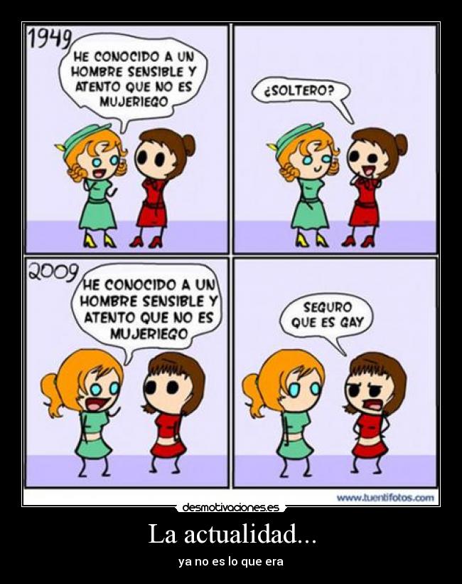 La actualidad... - ya no es lo que era