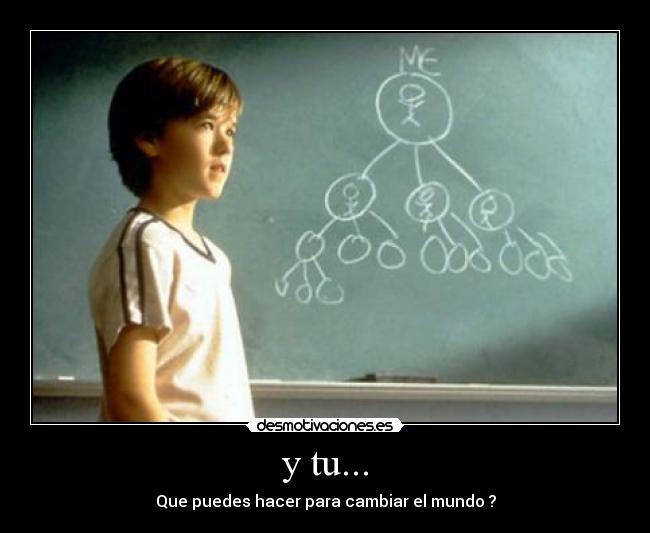 y tu... - 