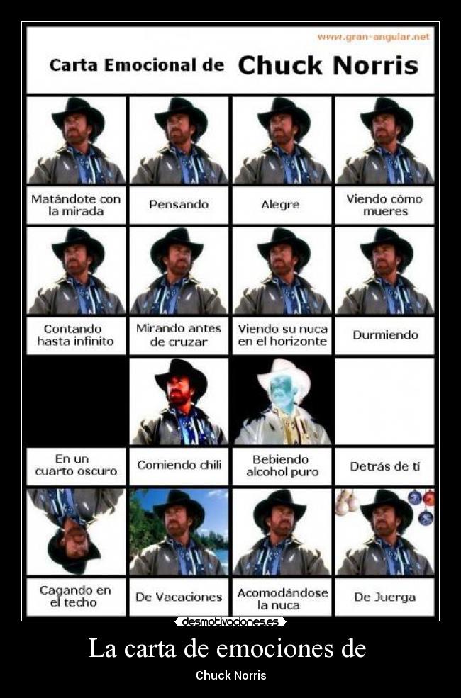 La carta de emociones de  - 