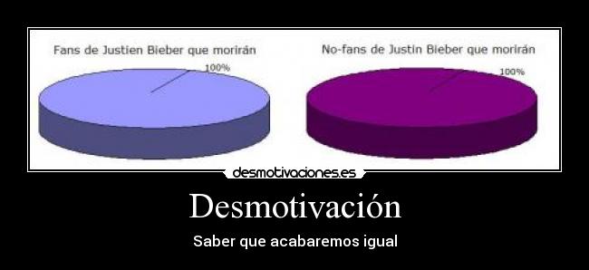 Desmotivación - Saber que acabaremos igual