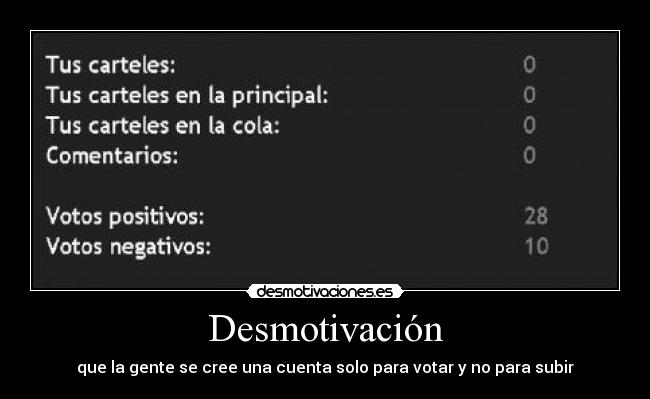 Desmotivación -