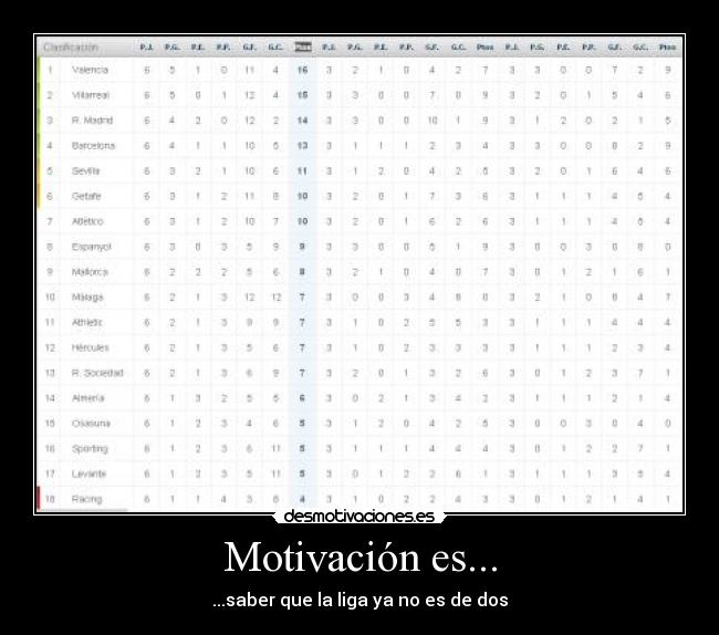 carteles lige bbva desmotivaciones