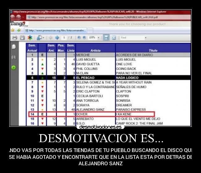 DESMOTIVACION ES... -