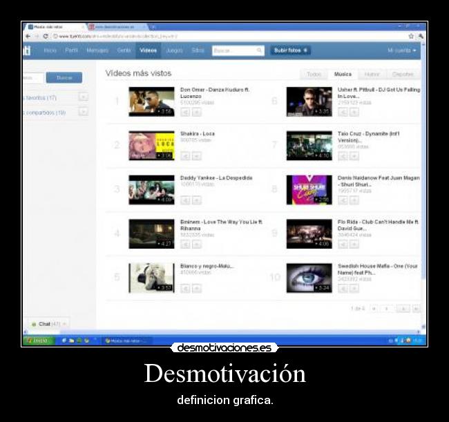 Desmotivación - definicion grafica.