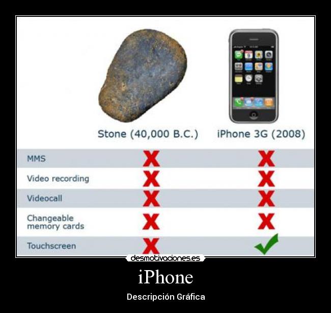 carteles iphone desmotivaciones